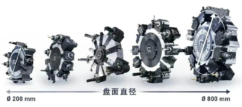 程泰機械 | 車銑復(fù)合機專業(yè)制造商